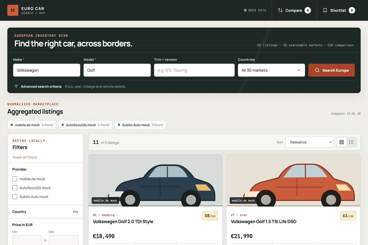European car search and sample results