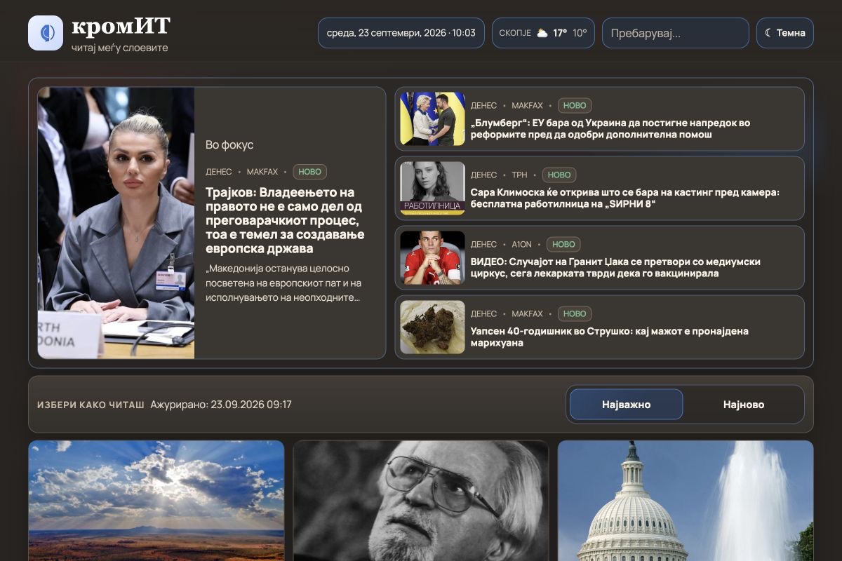 Macedonian news dashboard